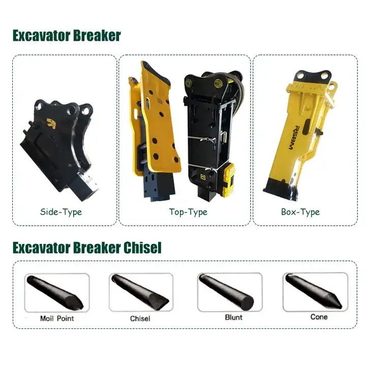20 tấn búa thủy lực cho mini Excavator Rock Breaker với Seal Kit