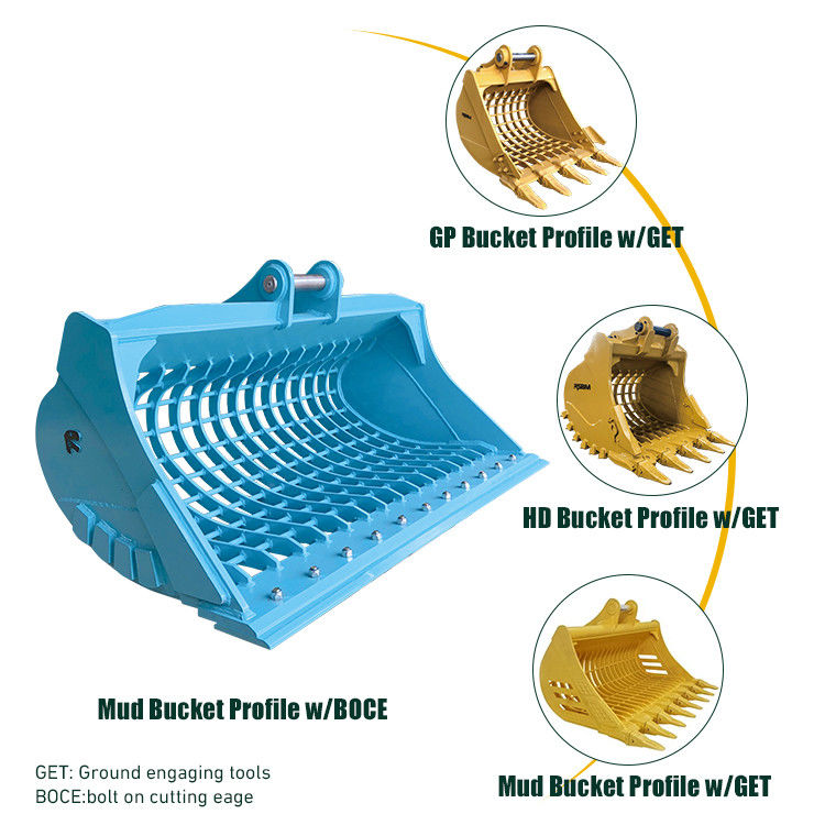 1-80T Excavator Skeleton Bucket được làm bằng vật liệu Q355 với dung lượng thùng tùy chỉnh
